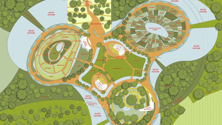 ECO VALLEY – Thành phố giữa những cánh đồng