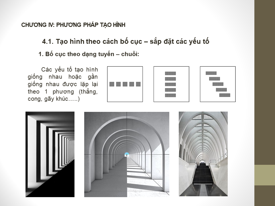 bố cục theo dạng tuyễn chuỗi