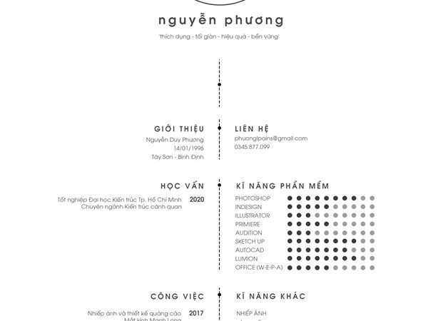 CV 05 2020