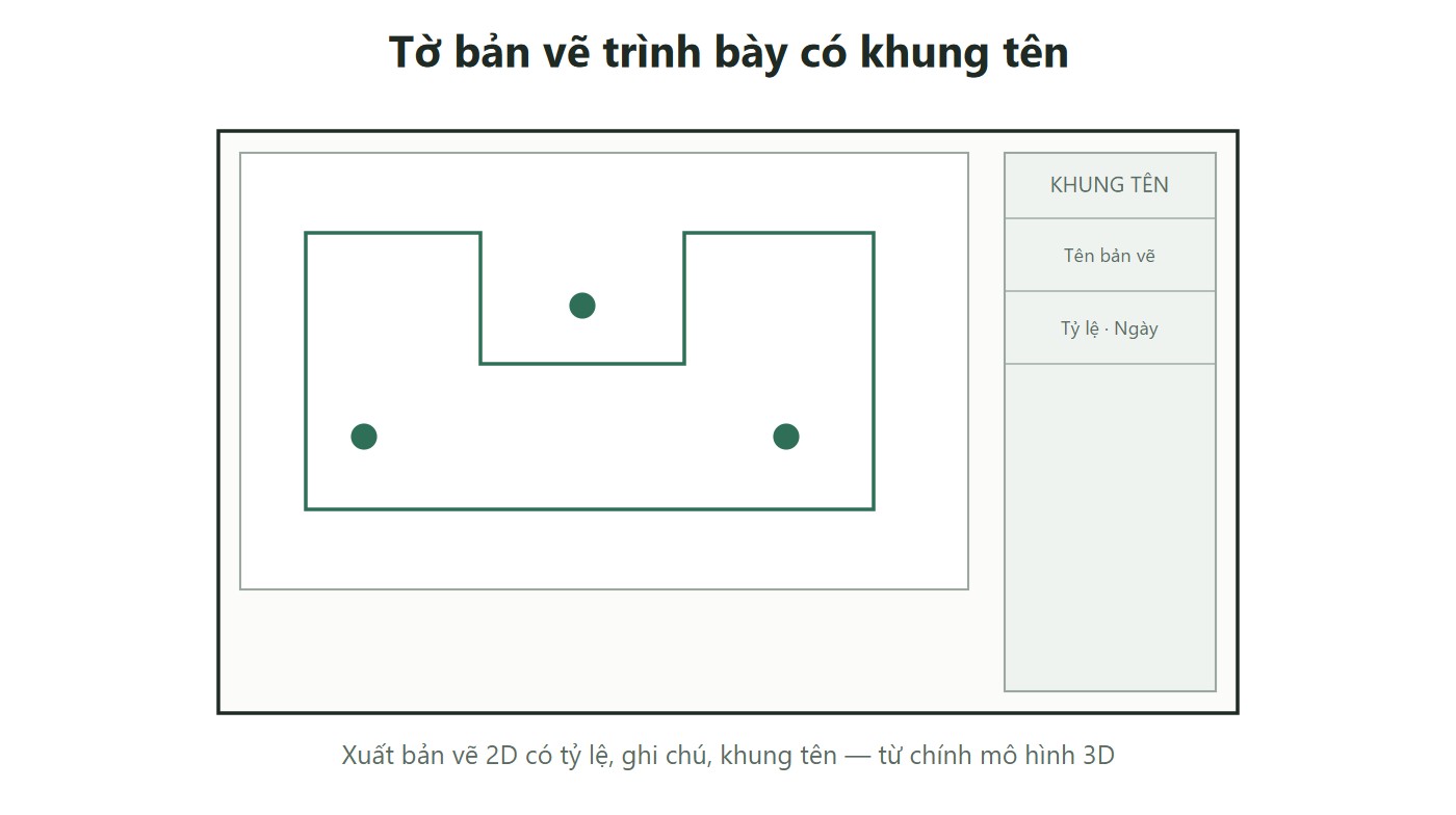 Giao diện một tờ bản vẽ mặt bằng có khung tên bên phải