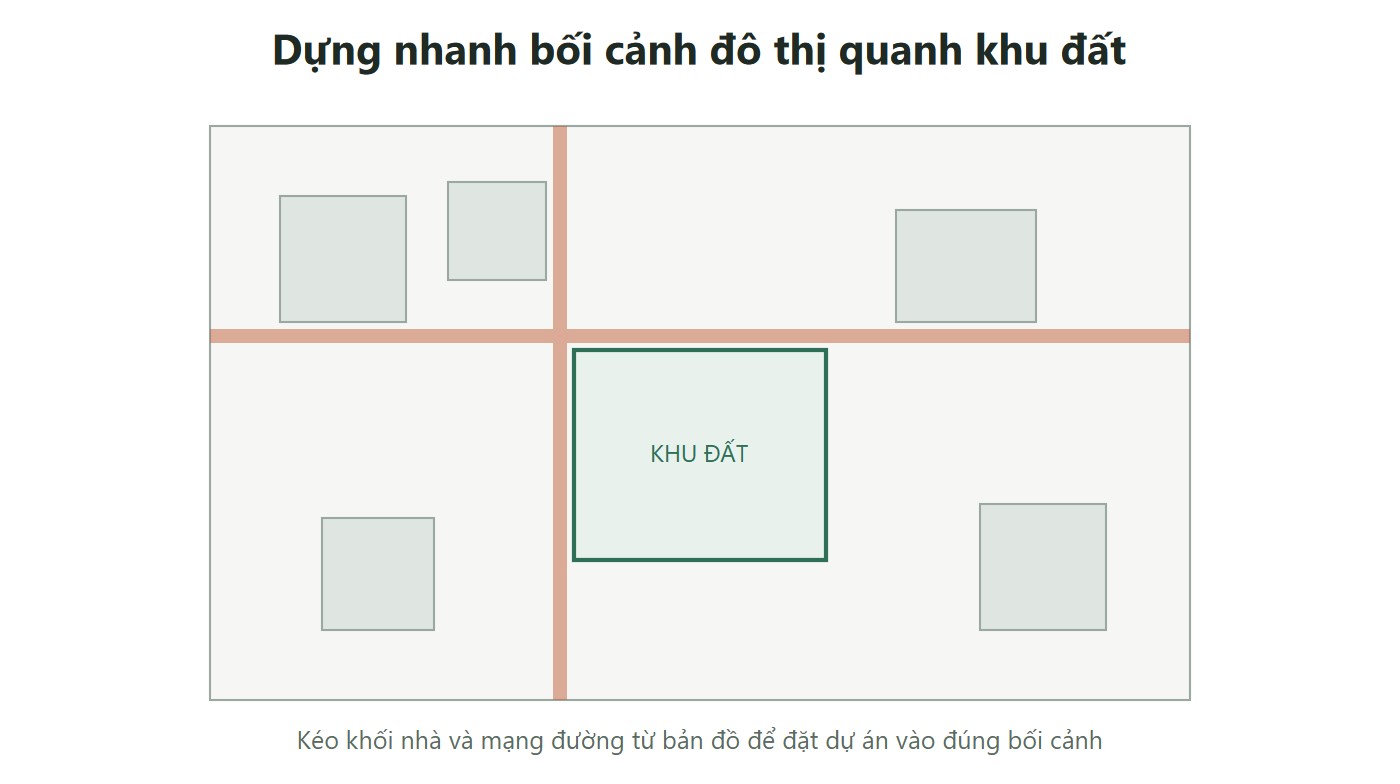 Giao diện khu đất giữa các khối nhà và đường xung quanh