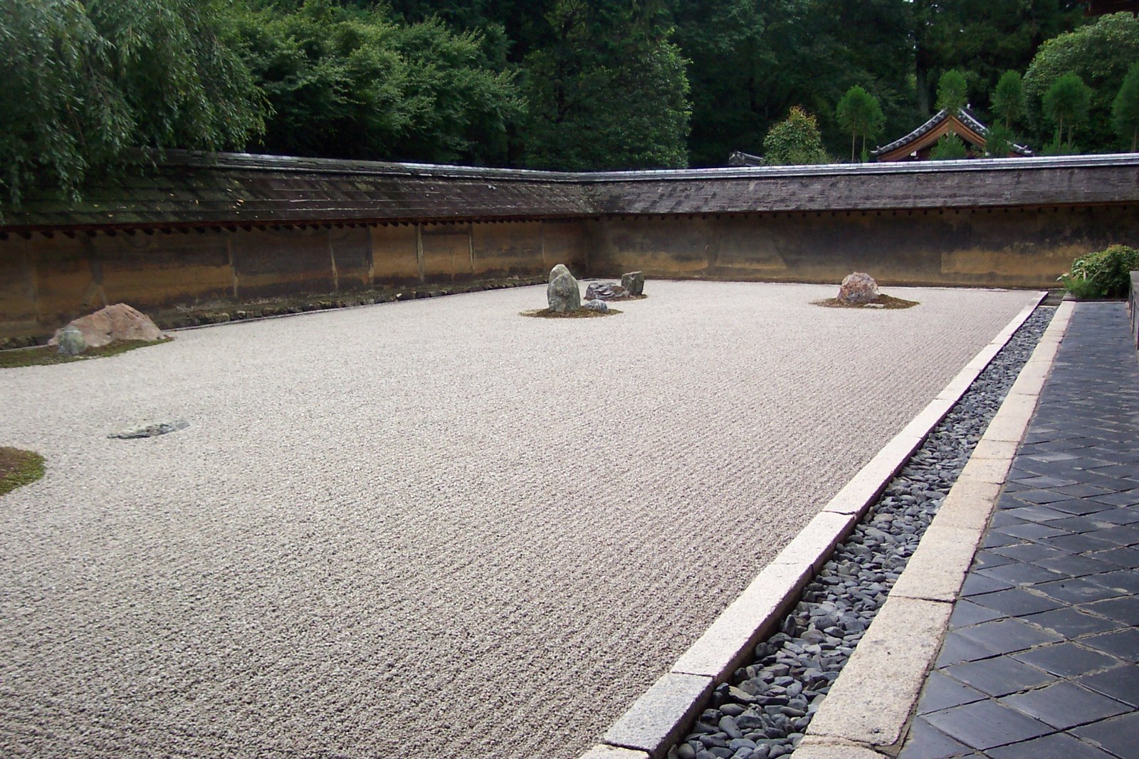 Sân vườn đá khô Ryoan-ji ở Kyoto, nền sỏi trắng cào vân sóng, năm cụm đá rêu phong xếp rải rác, tường đất thấp bao quanh và cây xanh phía sau